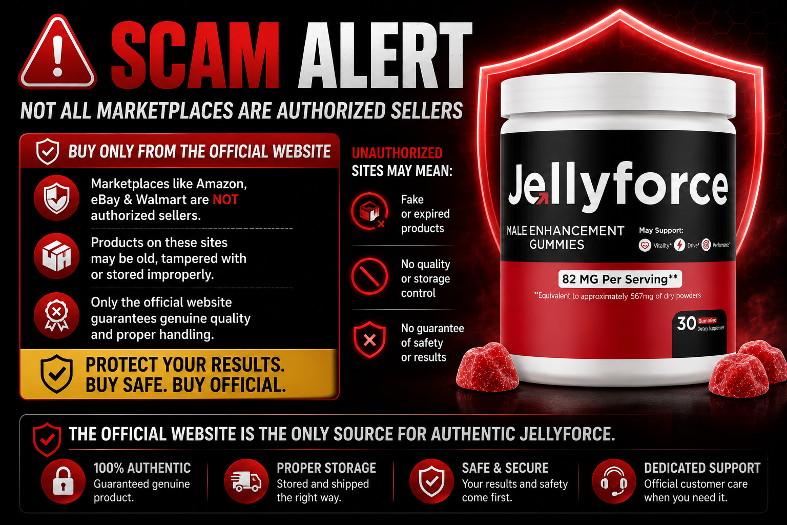JellyForce scam warning